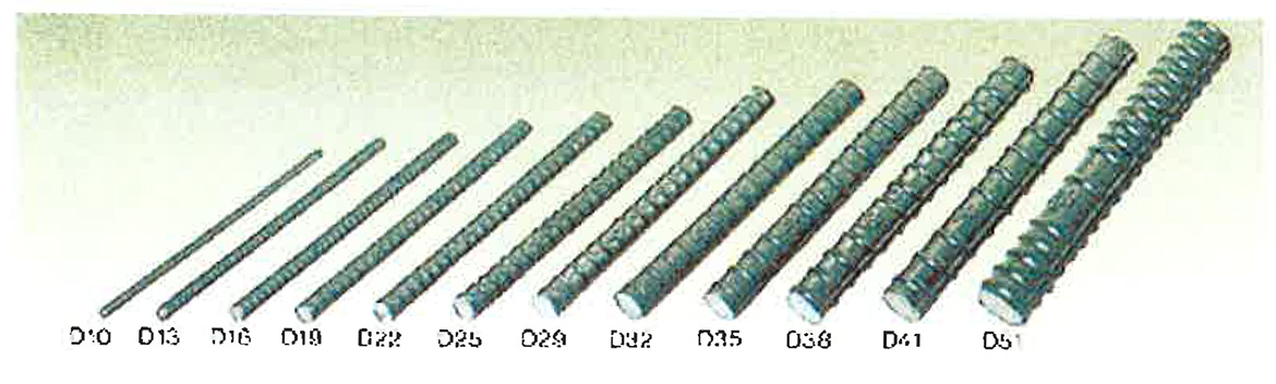 各種鉄筋加工品